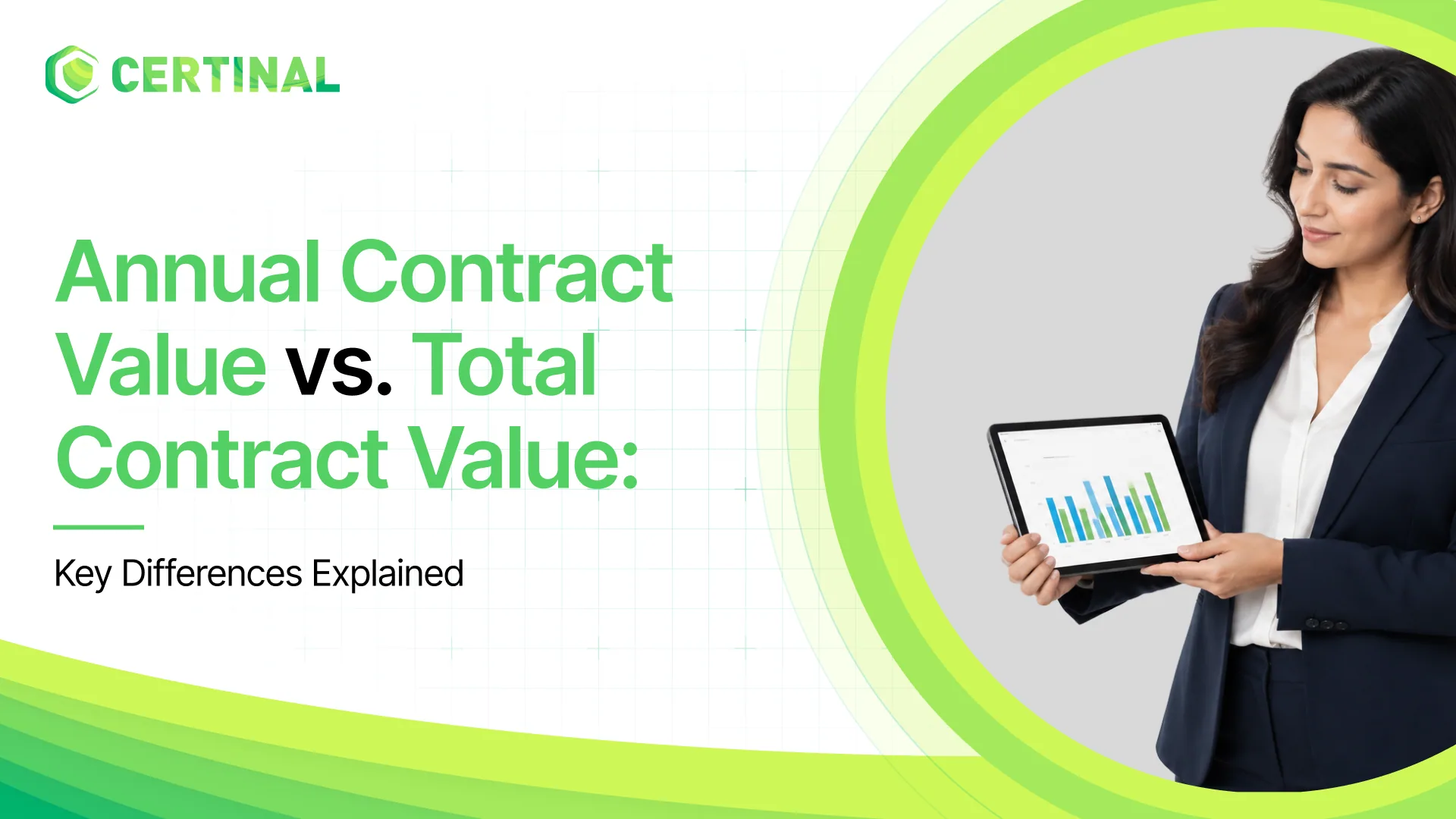 Annual Contract Value vs Total Contract Value