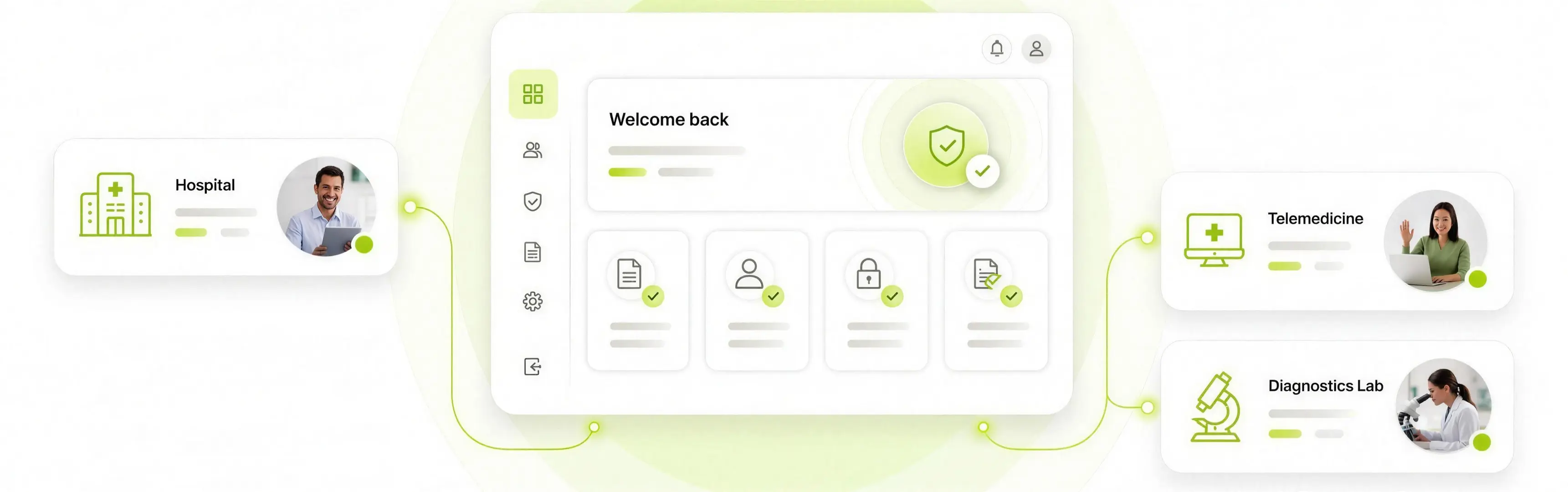 A rights-request console handling access, correction and erasure, connected to hospital, telemedicine and diagnostics-lab systems