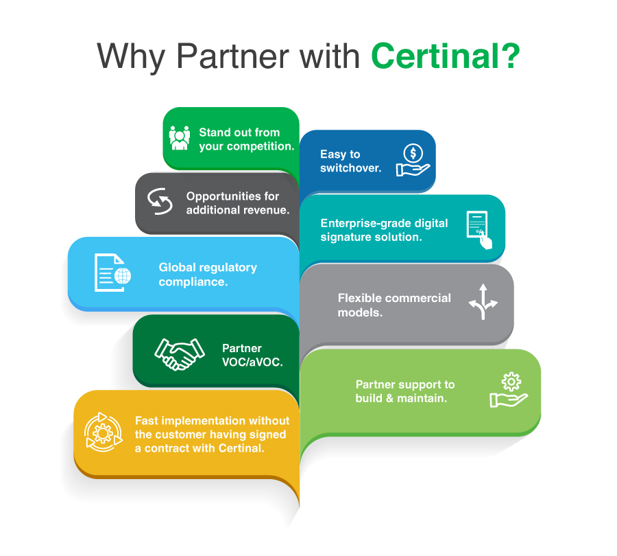 Why Partner with Certinal?
