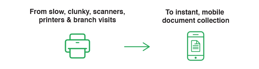 Mobile-First Document Collection