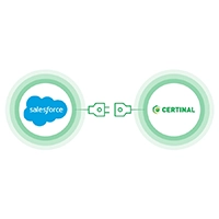 Benefits of Salesforce Integration