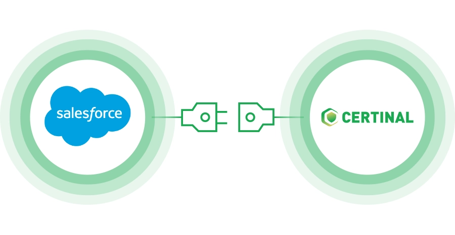 Certinal eSign and salesforce