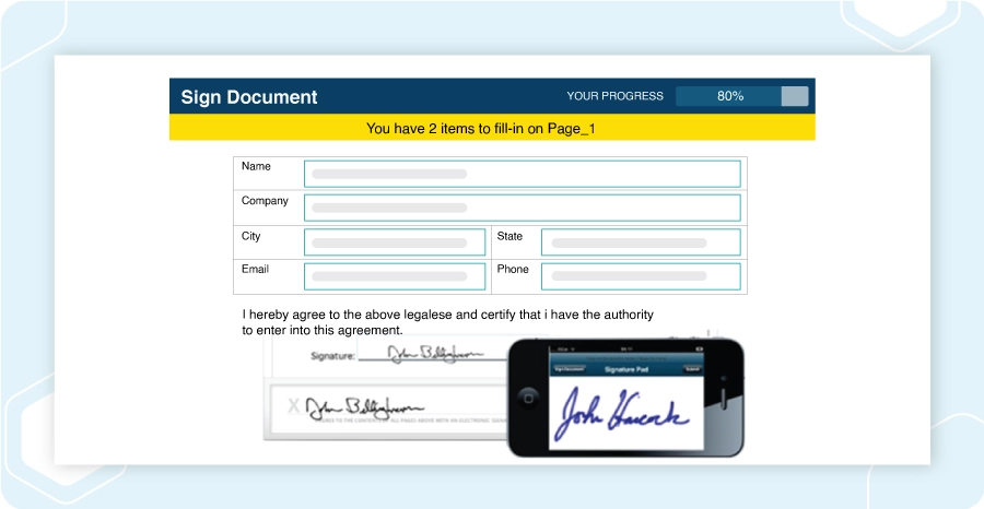 Certinal-RightSignature alternative