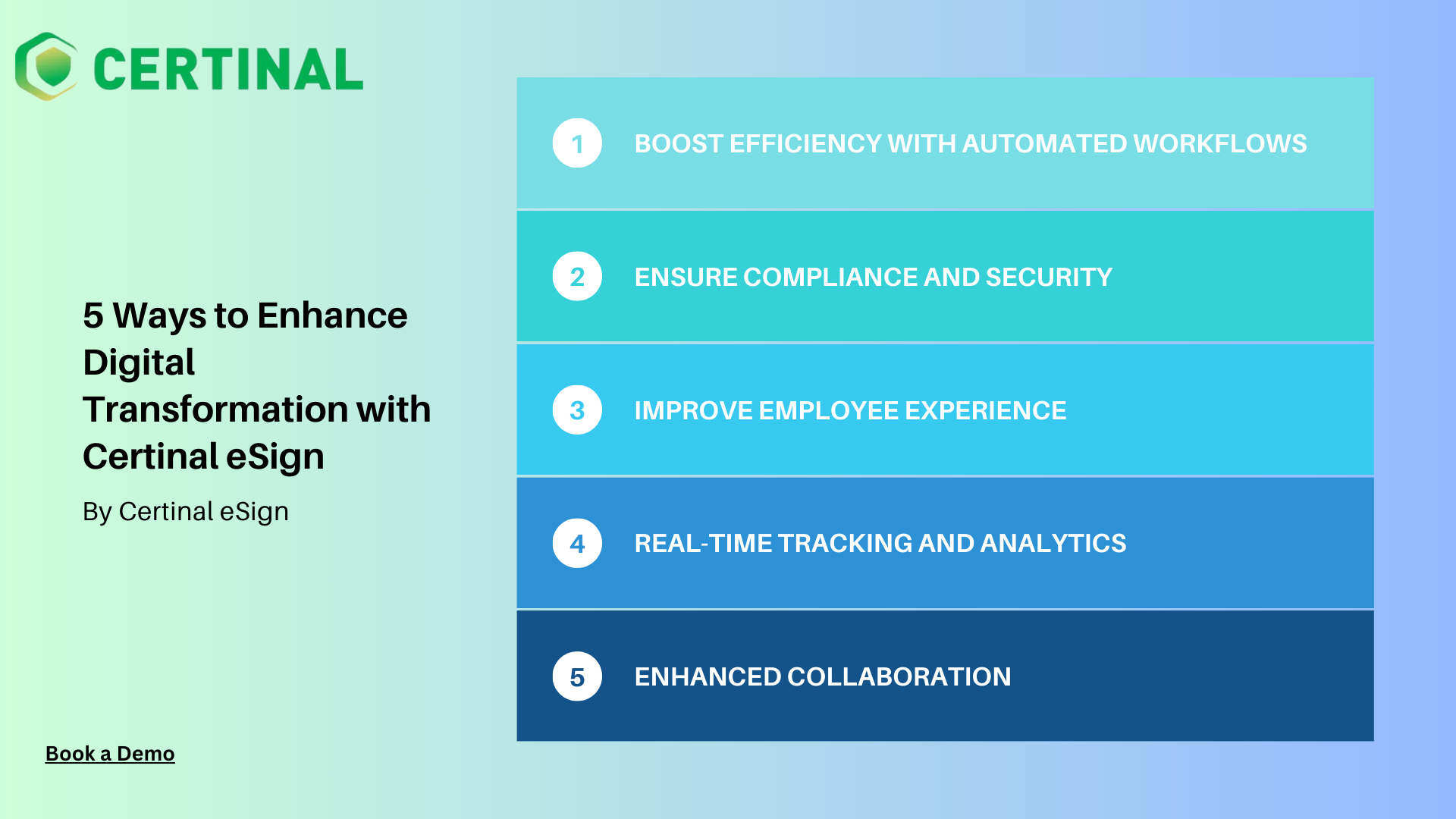 5 Ways to Enhance Digital HR Transformation with Certinal eSIgn