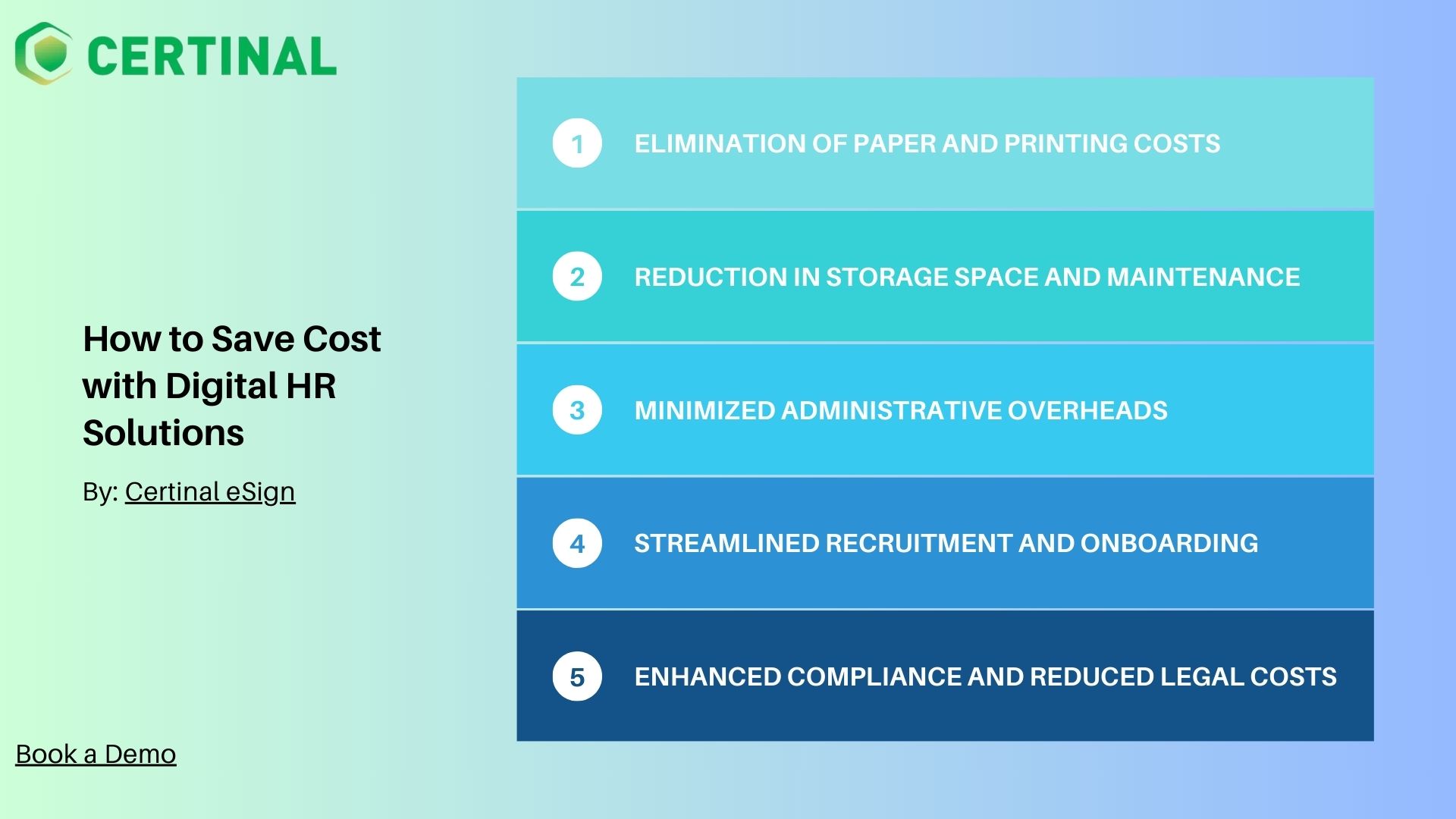 Save costs with Certinal eSign Digital HR solution