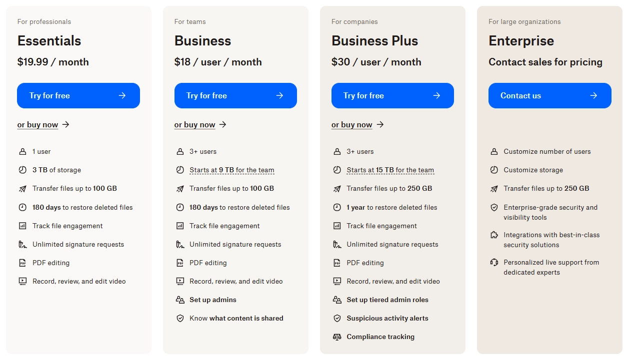 dropbox sign pricing