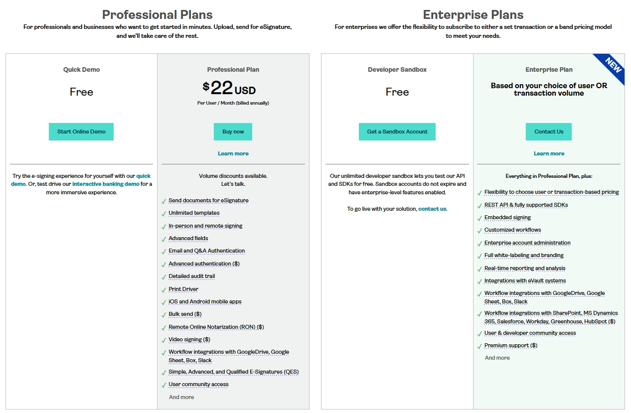 OneSpan Pricing