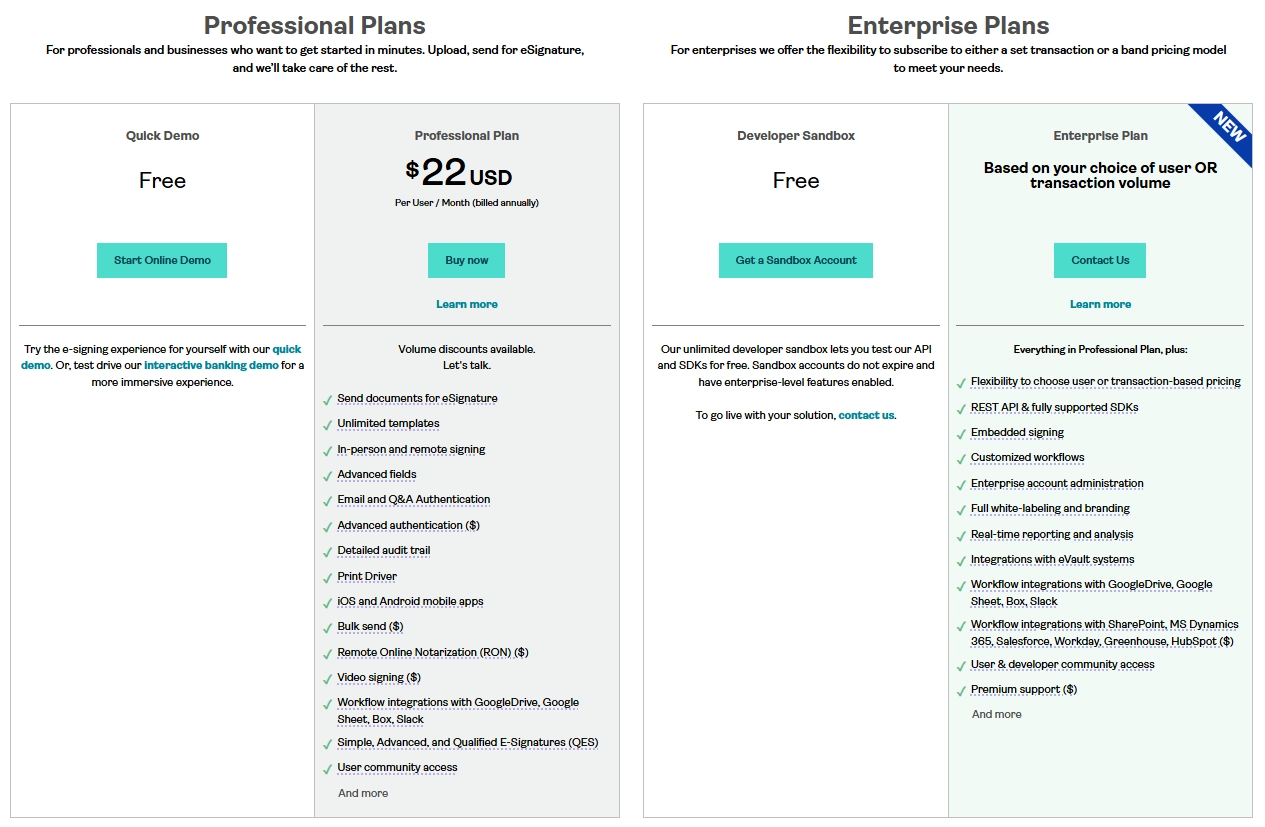 onespan pricing