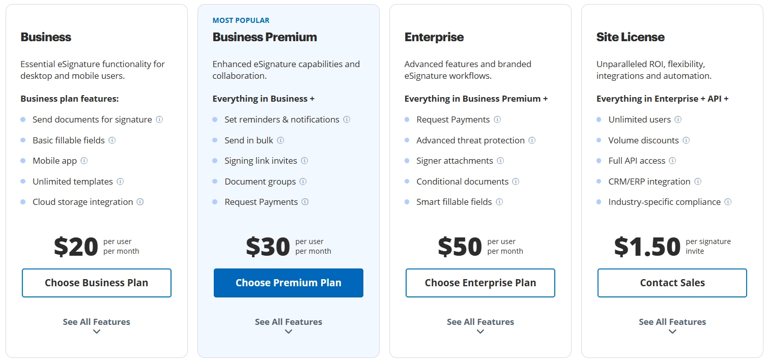 SignNow Pricing
