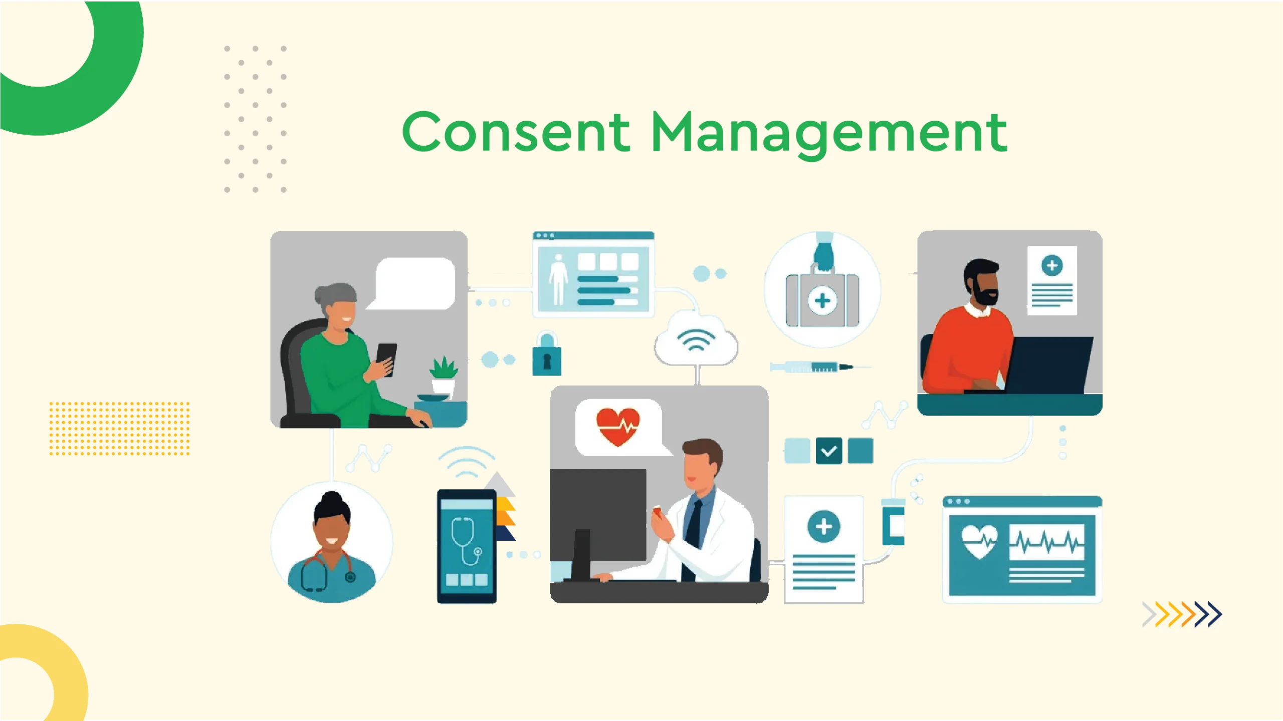 Consent Form Management