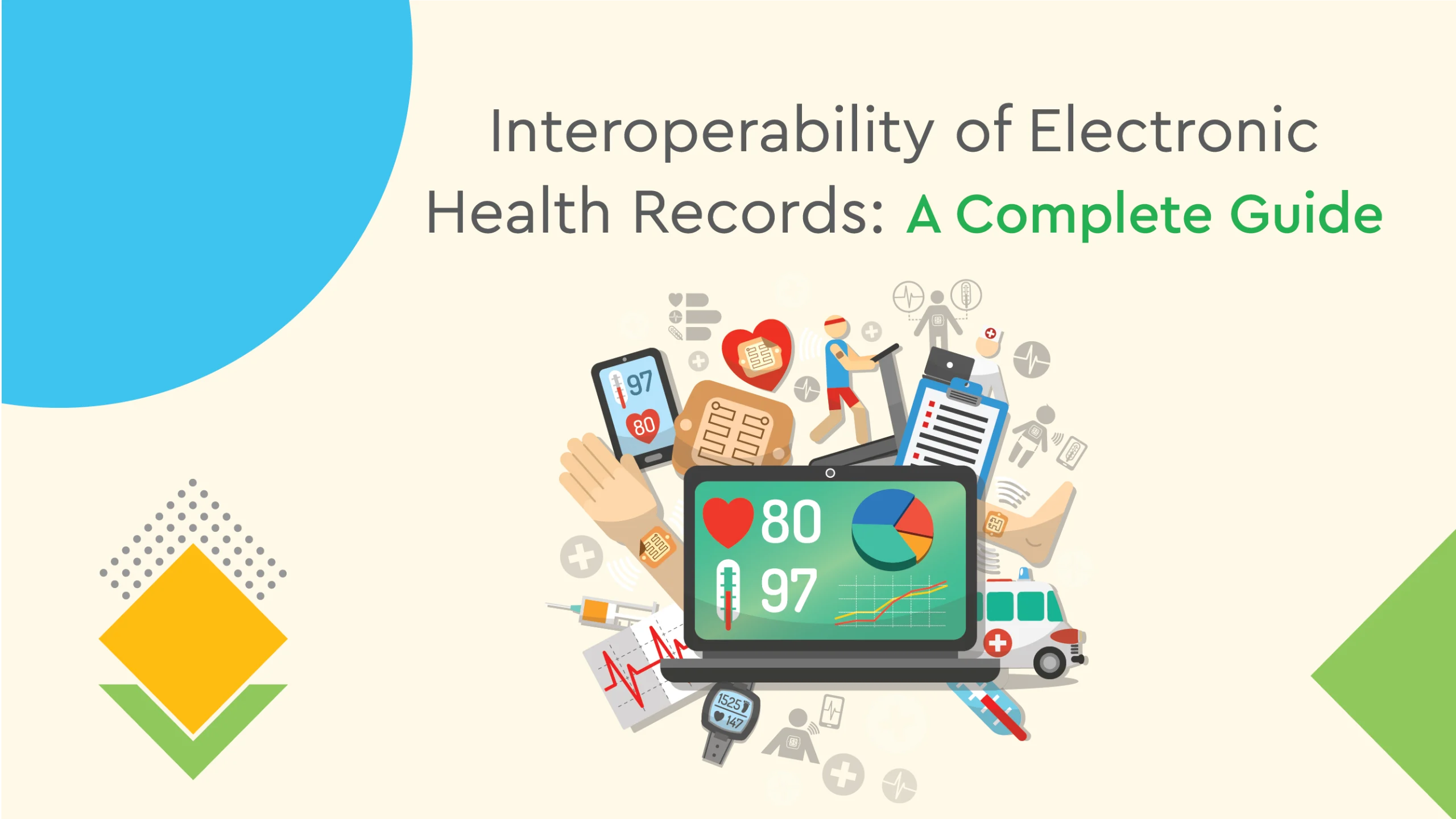 interoperability of electronic health records
