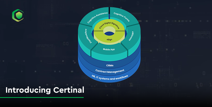 See Certinal in Action: Your Enterprise-Ready eSign Demo