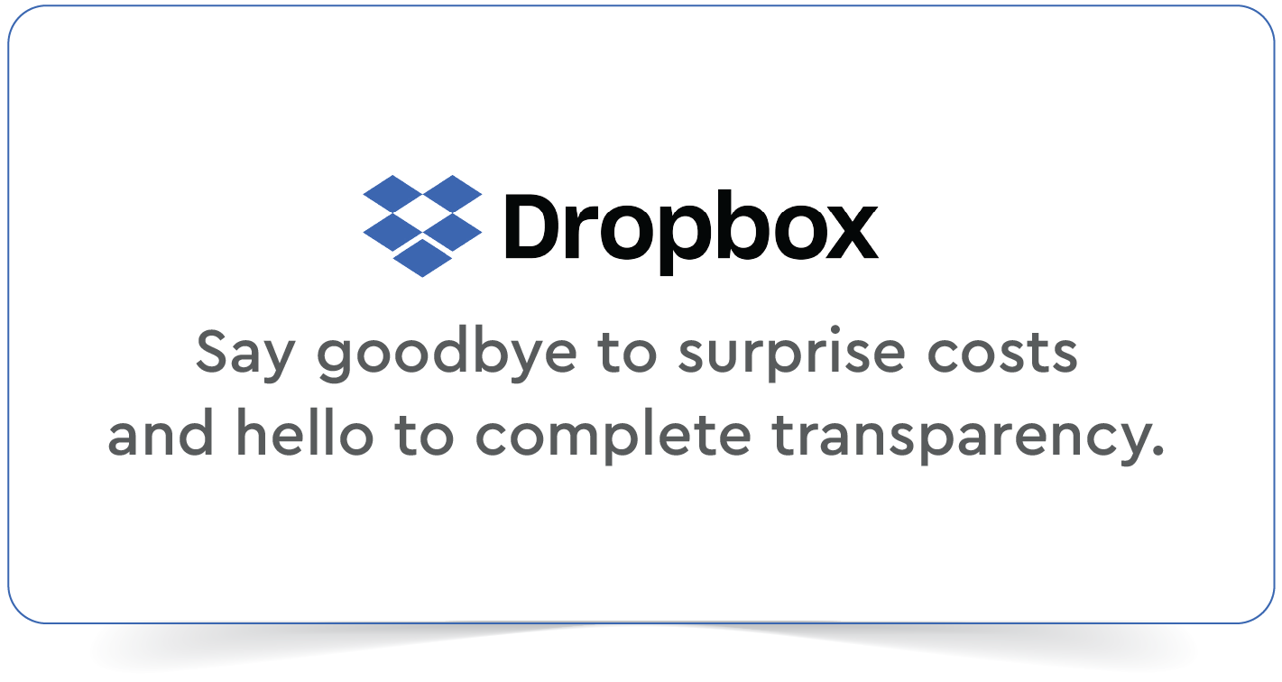 Certinal eSign vs Dropbox Sign