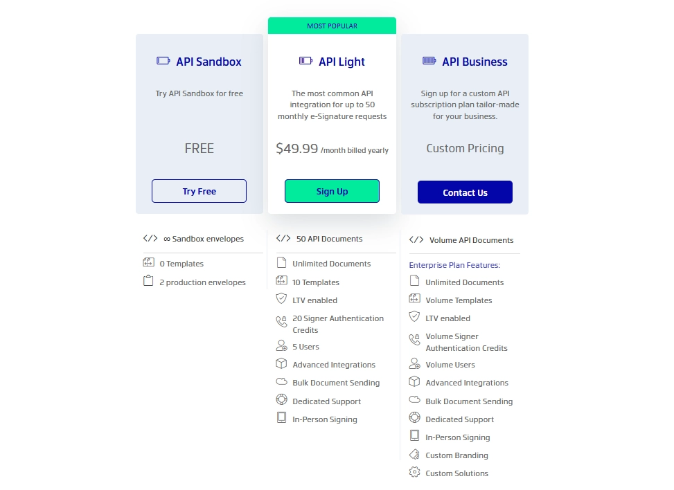 eversign api pricing plan