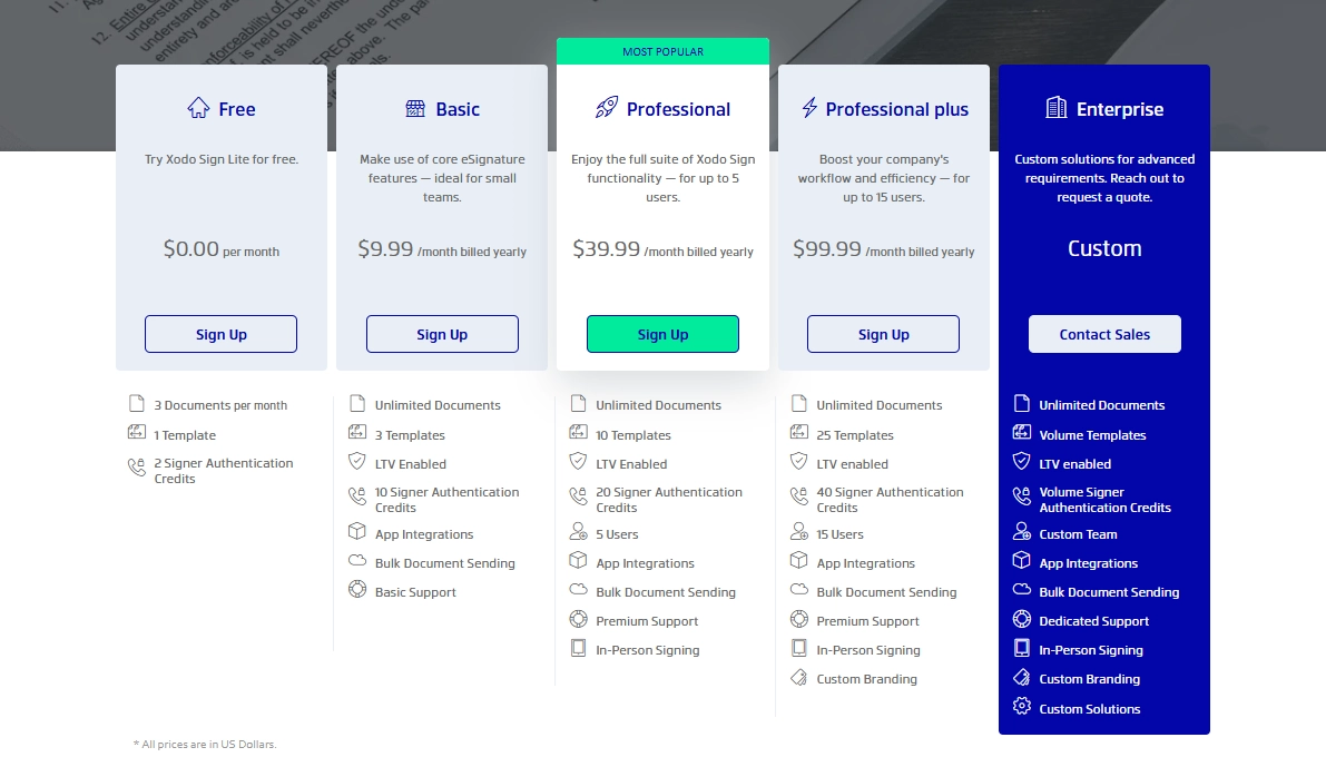 eversign pricing