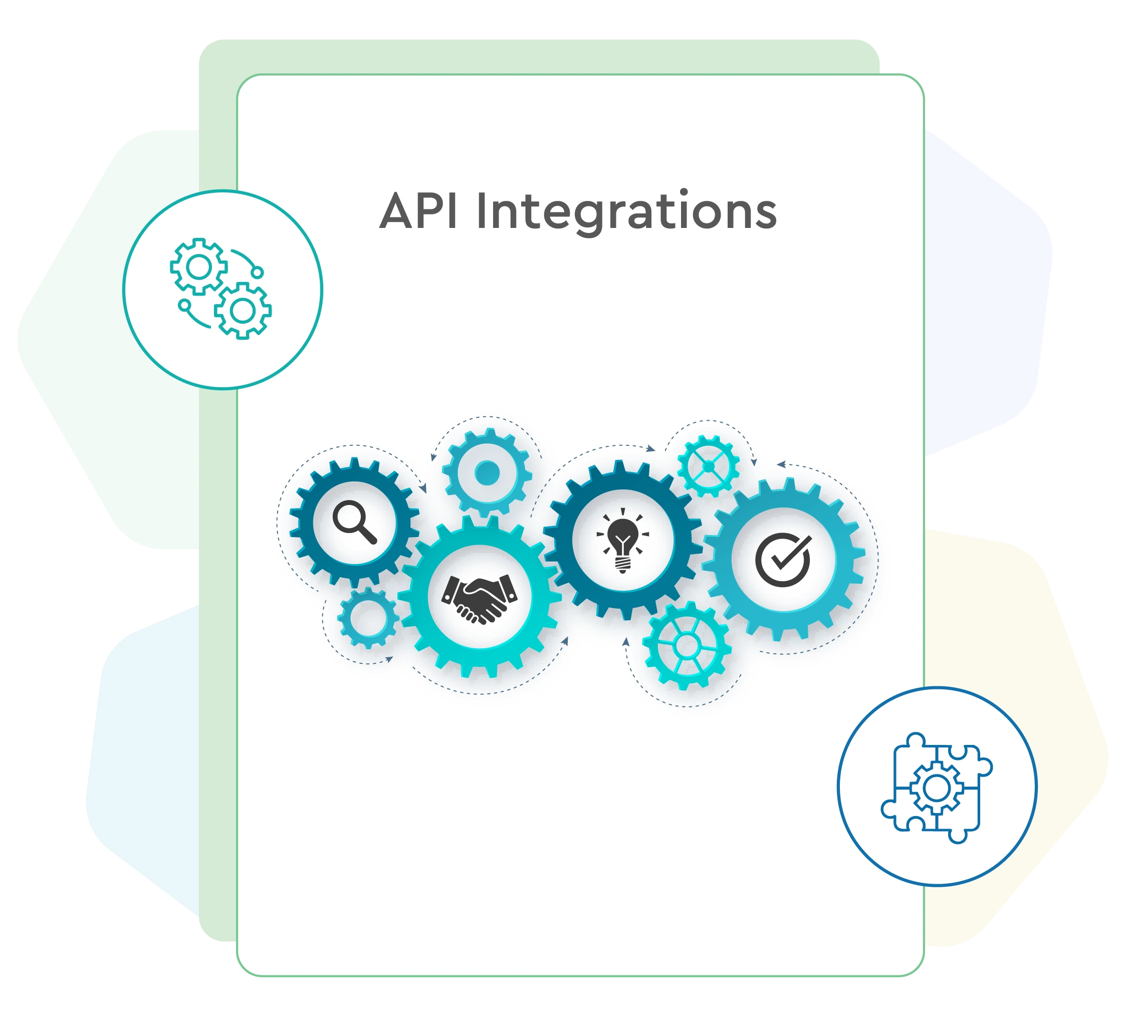 API Integrations