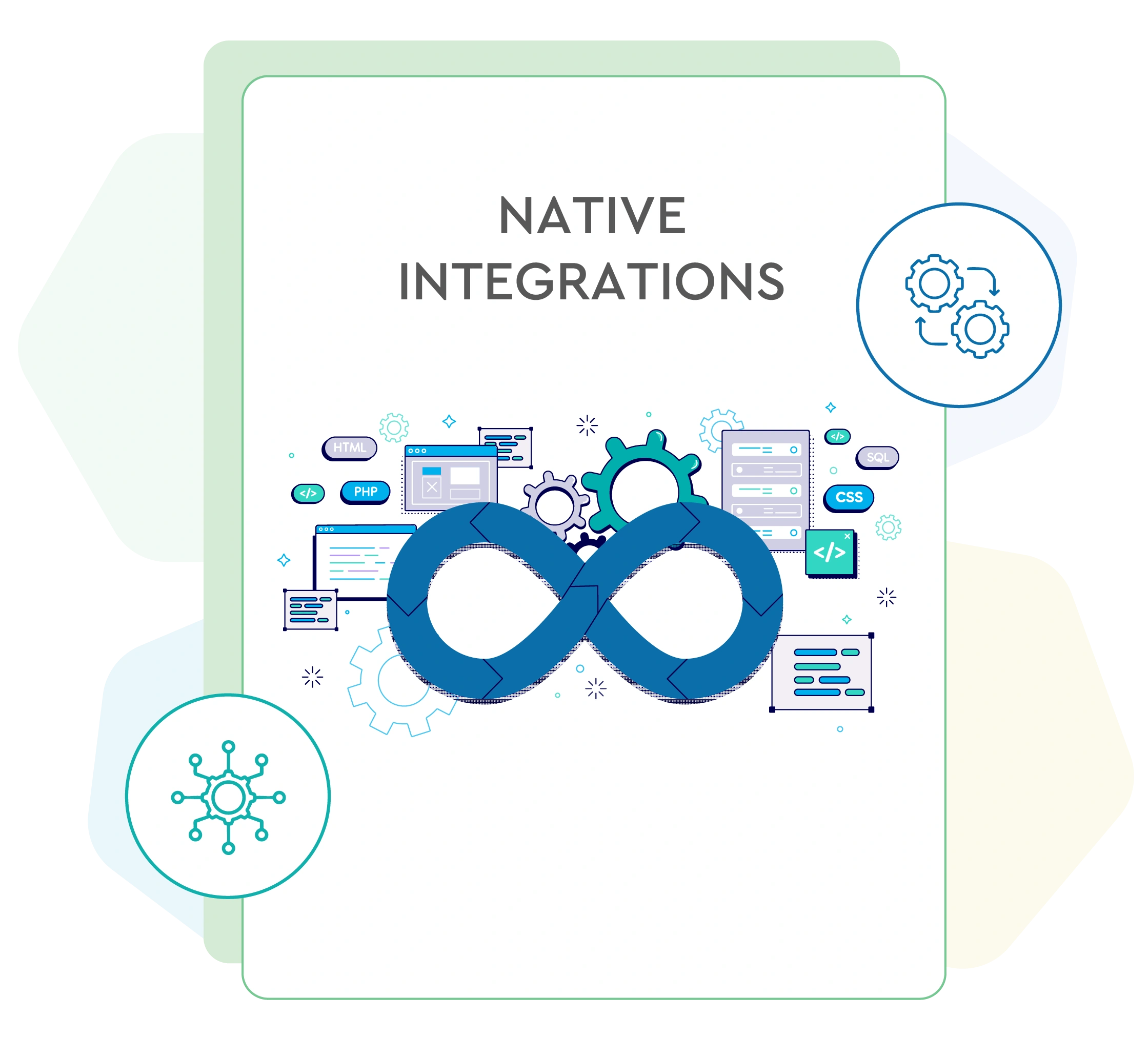 Native Integrations