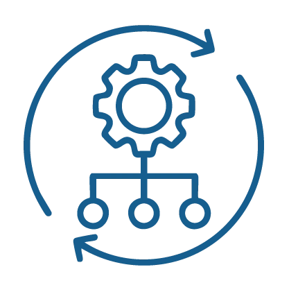Oracle ERP Workflows