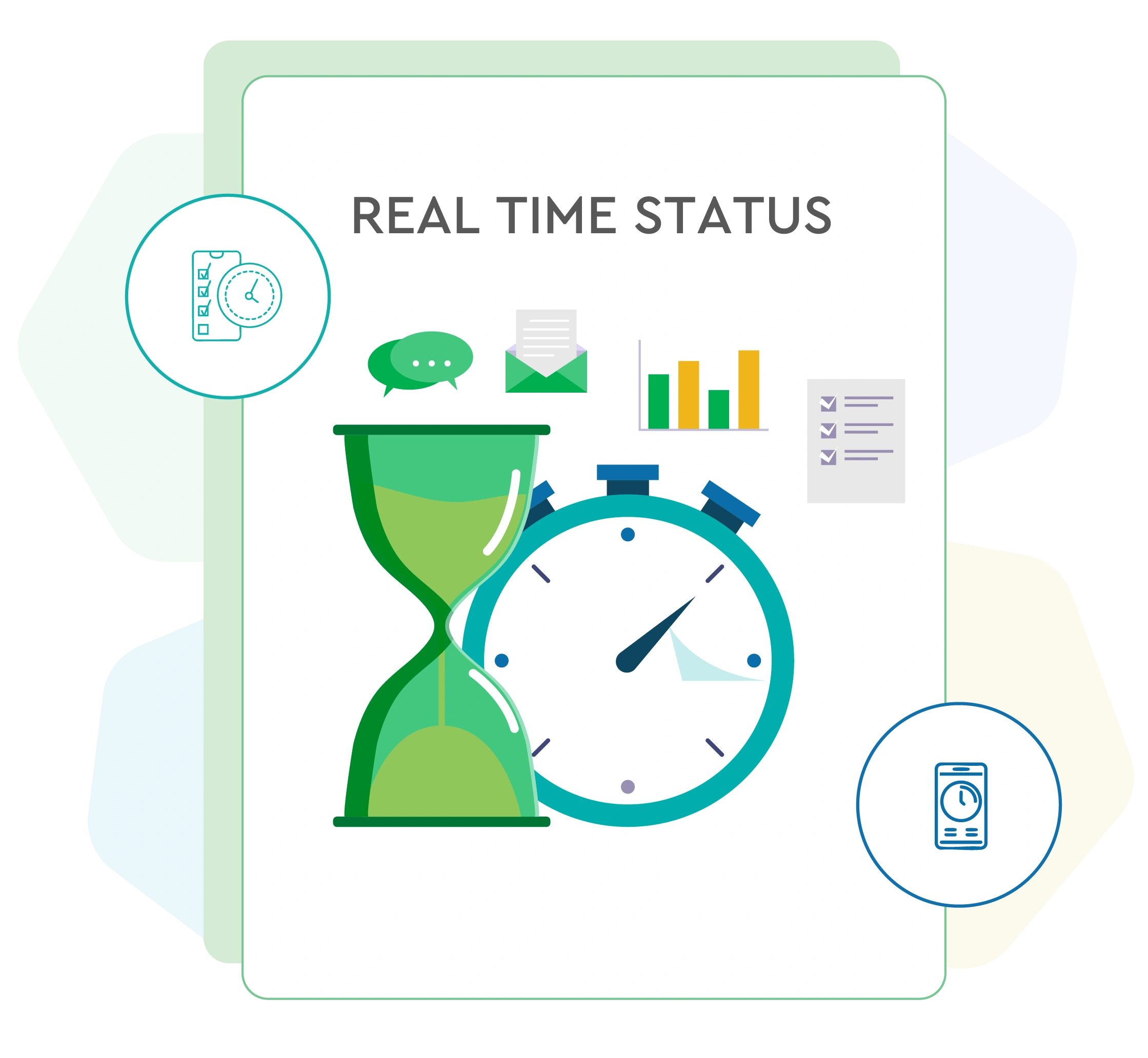 Real Time Status
