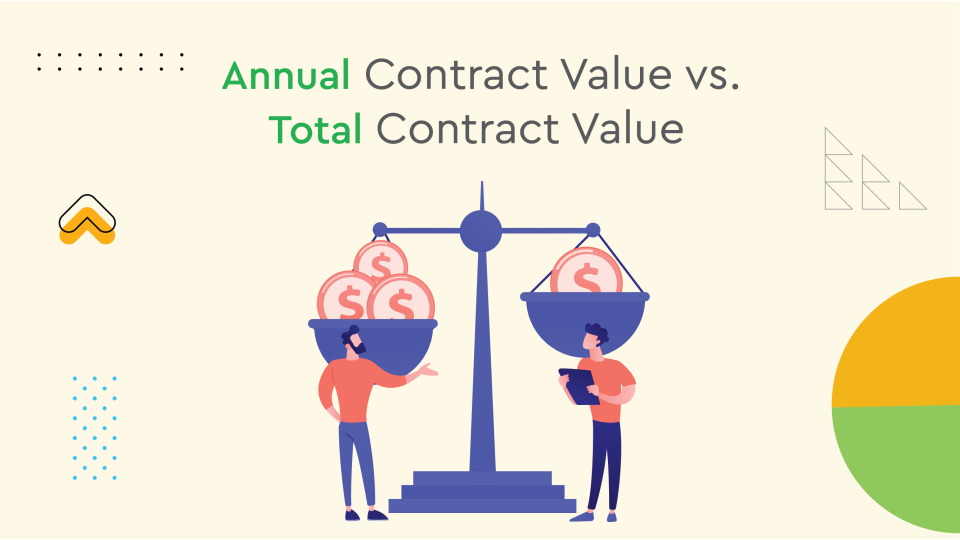 Annual Contract Value vs Total Contract Value